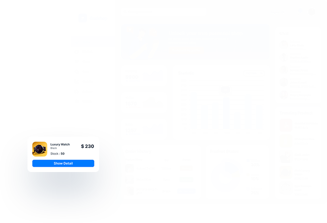 Digital marketing strategy visualization