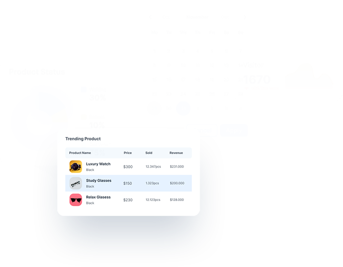 Customizable platform illustration 4