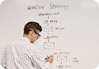 Effective Workflow Strategies for E-commerce
